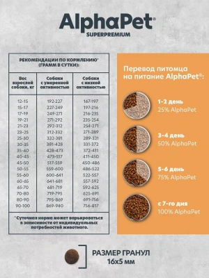 AlphaPet Superpremium Monoprotein (АльфаПет) 12кг из индейки сухой для взрослых собак средних и крупных пород (652680) фото