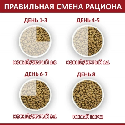 Родные корма 10кг (3,5 пуда) с телятиной сухой для кошек (537758) фото