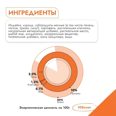 Best Dinner Dog Super Premium 0,85кг Птица с картофелем консервы для собак и щенков (406463) фото