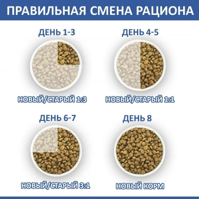 Родные корма 10кг (3,5 пуда) сухой корм для стерилизованных кошек (537741) фото