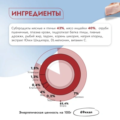 Best Dinner Vet Profi Gastro Intestinal 0,085кг (ЖКТ) индейка кусочки в соусе влажный для кошек (403530) фото Best Dinner Vet Profi Gastro Intestinal 0,085кг (ЖКТ) индейка кусочки в соусе влажный для кошек (403530) фото
