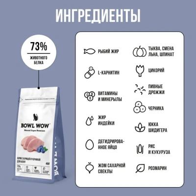 Bowl Wow 1,5кг с курицей и черникой сухой для котят (660248) фото