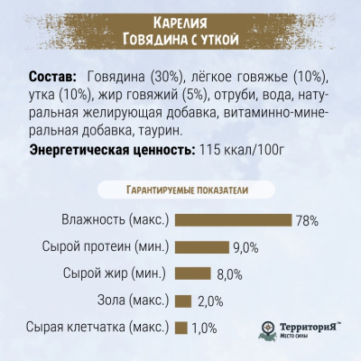 ТерриториЯ Карелия 0,085кг говядина с уткой влажный для кошек (321304) фото ТерриториЯ Карелия 0,085кг говядина с уткой влажный для кошек (321304) фото