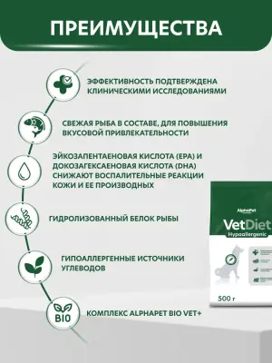 AlphaPet Vet Diet (АльфаПет) 0,5кг Hypoallergenic сухой при пищевой аллергии и непереносимости ингредиентов для собак (655292) фото