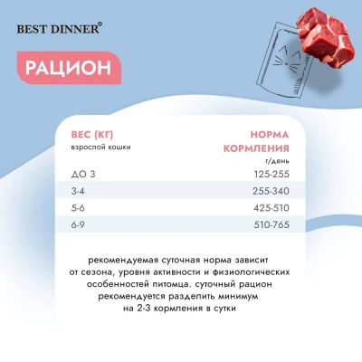 Best Dinner Vet Profi Gastro Intestinal 0,085кг (ЖКТ) ягненок кусочки в соусе влажный для кошек (403523) фото Best Dinner Vet Profi Gastro Intestinal 0,085кг (ЖКТ) ягненок кусочки в соусе влажный для кошек (403523) фото