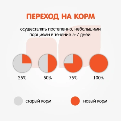 Наша Марка 2кг сухой для стерилизованных и кастрированных кошек и котов (776039) NEW фото