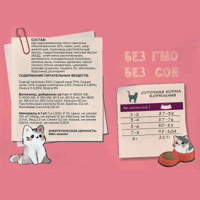 Edel Cat Pork 1,5кг свинина сухой для кошек (403981) фото Edel Cat Pork 1,5кг свинина сухой для кошек (403981) фото