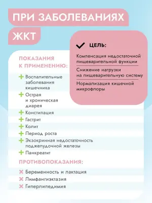 Best Dinner Vet Profi Gastro Intestinal Low Fat 2кг сухой для собак (406913) фото