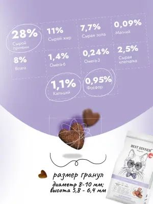 Best Dinner Monoprotein Sterilised 1,5кг ягненок с киноа сухой для стерилизованных кошек (408665) фото