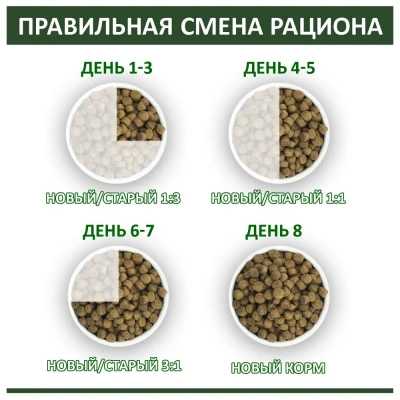 Родные корма 2,045кг (5 фунтов) сухой корм для щенков (537796) фото Родные корма 2,045кг (5 фунтов) сухой корм для щенков (537796) фото