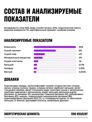 Wellement Утка с водорослями рубленое мясо в соусе для стерилизованных кошек, 80 г фото