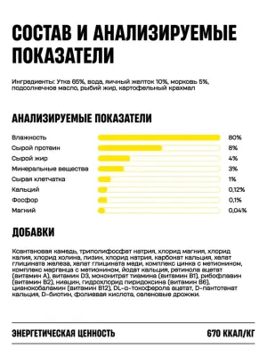 Wellement Утка в козьем молоке рубленое мясо в соусе для взрослых собак, 150 г фото