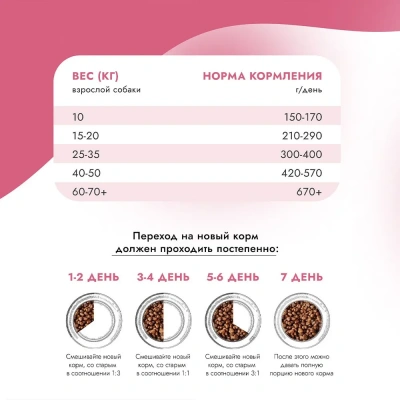 Best Dinner Dog Adult Medium/Maxi 3кг телятина с тыквой сухой для собак крупных и средних пород (402090) фото