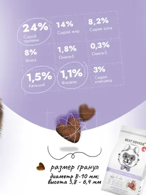 Best Dinner Monoprotein 1,5кг ягненок с киноа сухой для собак мелких пород (408795) фото