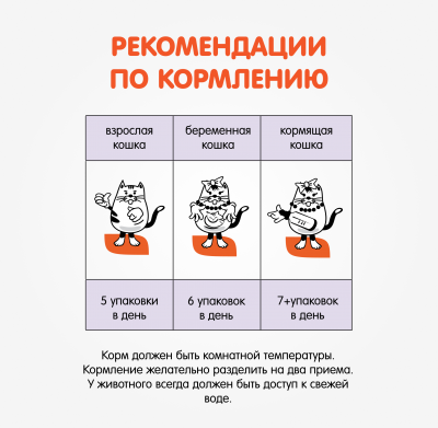 Наша Марка 0,085кг курица, яйцо, рис в соусе влажный корм для кошек (774141) фото