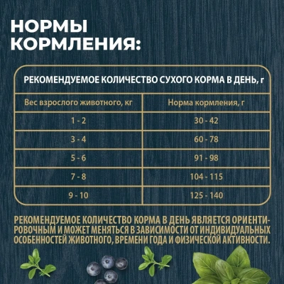 Родные корма 10кг (3,5 пуда) Мясное рагу сухой корм для взрослых кошек (311595) NEW фото