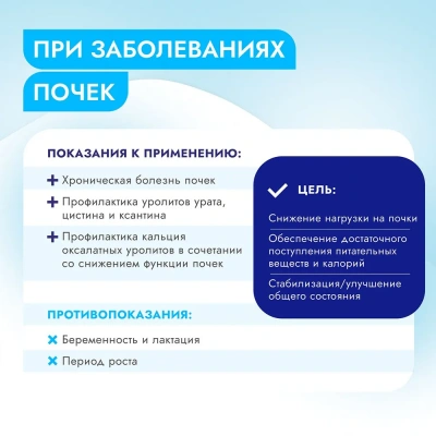 Best Dinner Vet Profi Renal 1,5кг сухой при острой или хронич. болезни почек у взрослых кошек (406319) фото