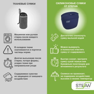 Сумочка (Stefan) для лакомств WF50718 силиконовая с замком большая New, синий  фото Сумочка (Stefan) для лакомств WF50718 силиконовая с замком большая New, синий  фото