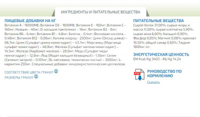 Farmina (Фармина) Matisse 1,5кг лосось сухой для стерилизованных кошек и кастрированных котов (9110) фото