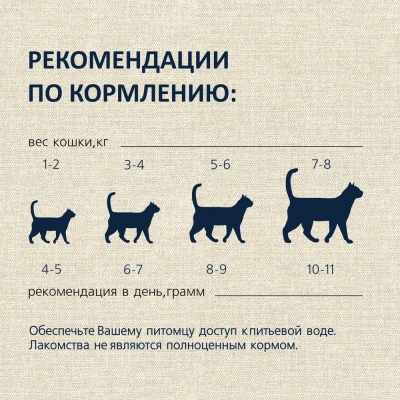 TiTBiT 0,06кг лакомство хрустящее с курицей для кошек фото TiTBiT 0,06кг лакомство хрустящее с курицей для кошек фото