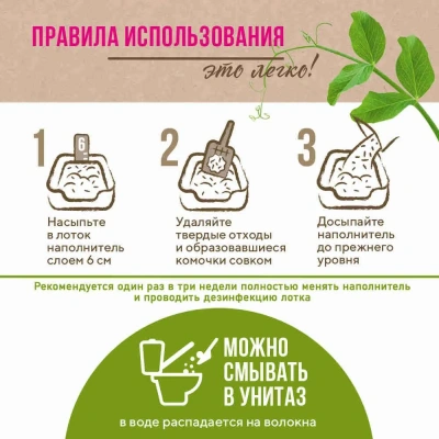 Наполнитель (Little Friends) 5л Тофу Natural комкующийся, без запаха                                                                                                                                                                                            фото