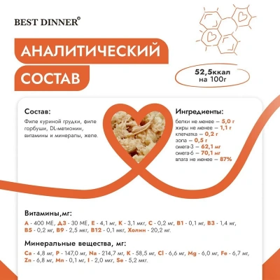 Best Dinner Cat Holistic 0,075кг курица и горбуша в желе для стерилизованных кошек (407415) фото