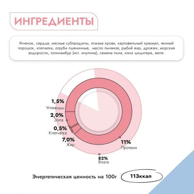 Best Dinner Vet Profi Gastro Intestinal Exclusive 0,34кг ягненок с сердцем консервы для собак (264836) фото Best Dinner Vet Profi Gastro Intestinal Exclusive 0,34кг ягненок с сердцем консервы для собак (264836) фото