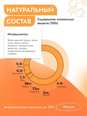 Best Dinner Cat Holistic 0,07кг филе в желе с курицей, тунцом и лососем для кошек (408931) фото