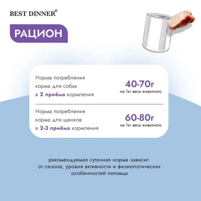 Best Dinner Vet Profi Urinary Exclusive 0,34кг индейка консервы для собак (400676) фото