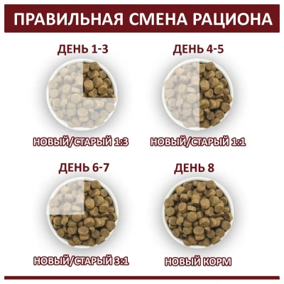 Родные корма 16,38кг (1 пуд) корм для собак всех пород (534962) фото