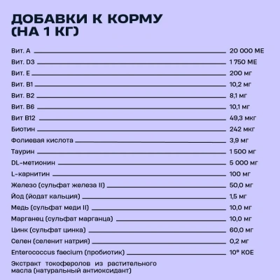 Wellement 0,35кг с индейкой и кроликом сухой для кошек крупных пород (003690) фото