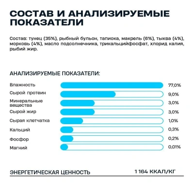 Wellement 0,15кг*24шт Тунец с океанической рыбой паштет для взрослых собак (Шоу-бокс) фото