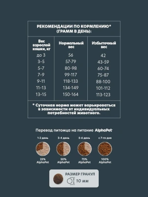 AlphaPet WOW (АльфаПет) 7кг c говядиной и печенью сухой для взрослых кошек (652055) фото