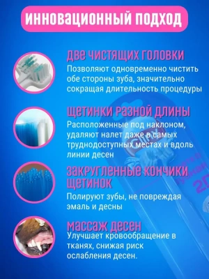 Щетка (Cliny) зубная 2D (45) фото Щетка (Cliny) зубная 2D (45) фото