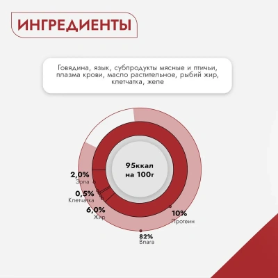 Best Dinner Super Premium 0,34кг Мясные деликатесы мясное ассорти с говядиной и языком консервы для взрослых собак и щенков с 6 мес.  фото Best Dinner Super Premium 0,34кг Мясные деликатесы мясное ассорти с говядиной и языком консервы для взрослых собак и щенков с 6 мес.  фото