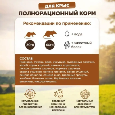 Микимилс (Mikimeals) 0,8кг корм для крыс (477054) фото Микимилс (Mikimeals) 0,8кг корм для крыс (477054) фото