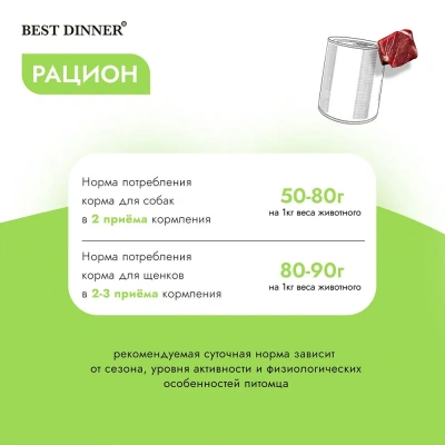 Best Dinner Premium Меню №1 0,34кг ягненок консервы для юниоров для щенков (264157) фото Best Dinner Premium Меню №1 0,34кг ягненок консервы для юниоров для щенков (264157) фото
