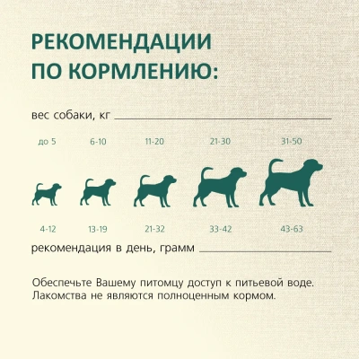 TiTBiT 0,05кг Золотая коллекция колбаски Кальяри для собак  фото TiTBiT 0,05кг Золотая коллекция колбаски Кальяри для собак  фото