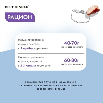 Best Dinner Vet Profi Urinary Exclusive 0,1кг индейка консервы для собак (400652) фото Best Dinner Vet Profi Urinary Exclusive 0,1кг индейка консервы для собак (400652) фото