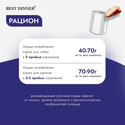 Best Dinner Super Premium Мясные деликатесы 0,34кг перепелка консервы для взрослых и щенков с 6 мес. фото Best Dinner Super Premium Мясные деликатесы 0,34кг перепелка консервы для взрослых и щенков с 6 мес. фото
