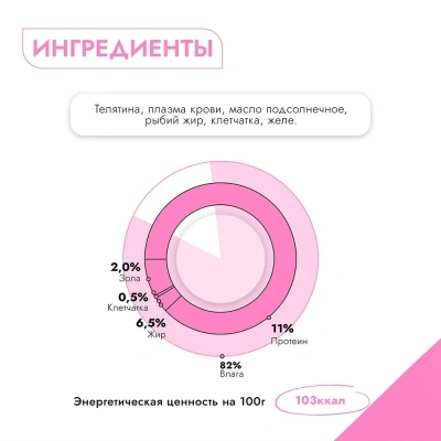 Best Dinner High Premium 0,1кг натуральная телятина для собак фото