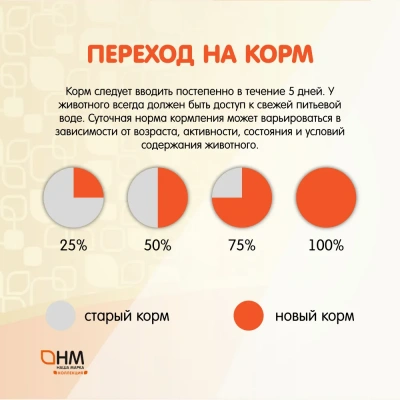 Наша Марка Коллекция 3кг с индейкой и рисом сухой корм для собак всех пород (775681) фото