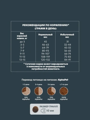 AlphaPet WOW (АльфаПет) 7кг c индейкой и потрошками сухой для взрослых стерилизованных кошек (652086) фото
