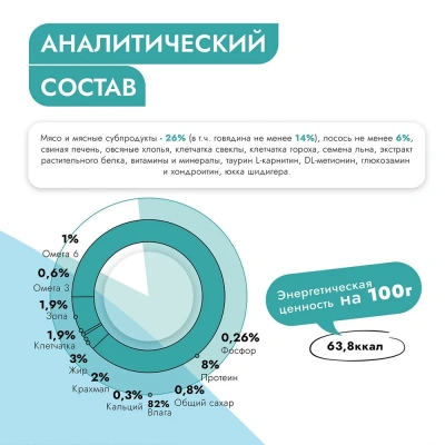 Best Dinner Vet Profi Obesity 0,34кг лосось консервы для собак (407071) фото