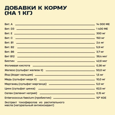 Wellement 2,5кг индейка и кролик сухой для собак мелких пород (003768) фото