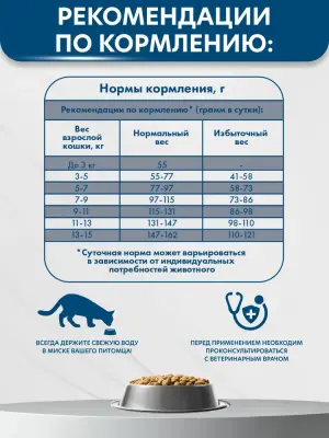 AlphaPet Vet Diet (АльфаПет) 7кг Gastro сухой при острых расстройствах пищеварения, в реабилитационный период и при истощении для собак (657876) фото