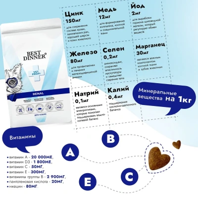 Best Dinner Vet Profi Renal 1,5кг сухой при острой или хронич. болезни почек у взрослых кошек (406319) фото