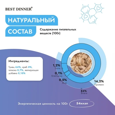 Best Dinner Holistic 0,07кг тунец с крабом в соусе для кошек (400782) фото Best Dinner Holistic 0,07кг тунец с крабом в соусе для кошек (400782) фото
