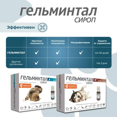 Гельминтал сироп 10мл антигельминтик для собак более 10кг, 1мл/5кг (ЛИЦЕНЗИЯ) фото Гельминтал сироп 10мл антигельминтик для собак более 10кг, 1мл/5кг (ЛИЦЕНЗИЯ) фото