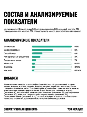 Wellement Курица с яйцом в козьем молоке рубленое мясо в желе для взрослых кошек, 80 г фото